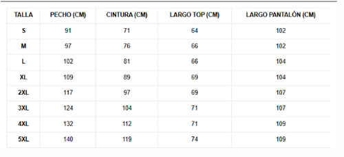 Tabla de tallas