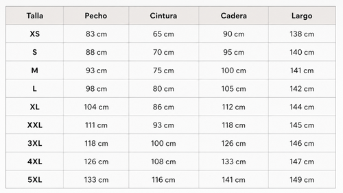 Tabla de tallas