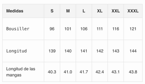 Tabla de tallas