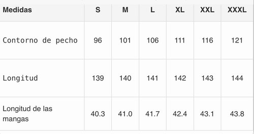 Tabla de tallas