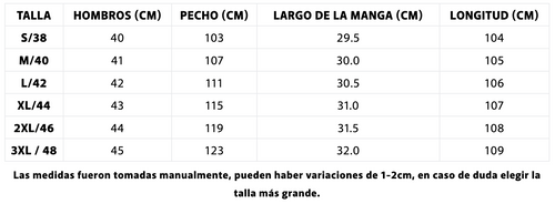 Tabla de tallas