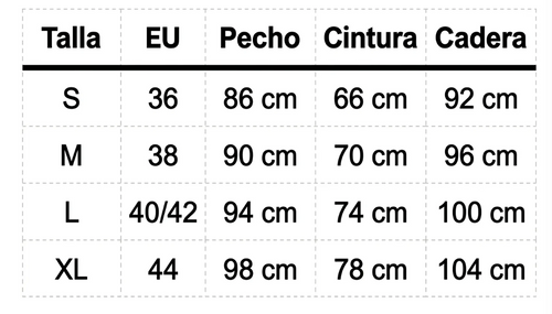 Tabla de tallas