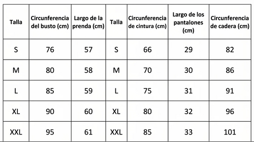 Tabla de tallas