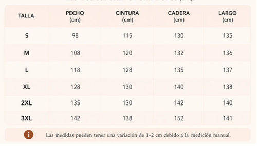 Tabla de tallas