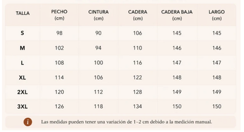 Tabla de tallas