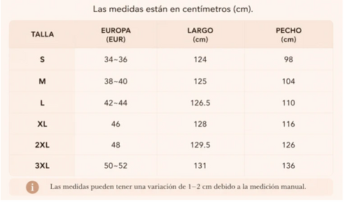 Tabla de tallas