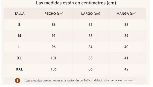 Tabla de tallas