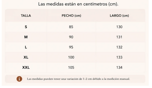 Tabla de tallas