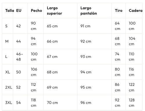 Tabla de tallas
