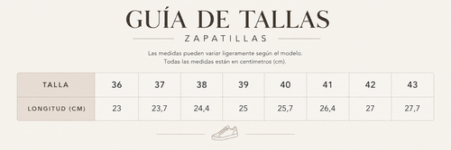 Tabla de tallas
