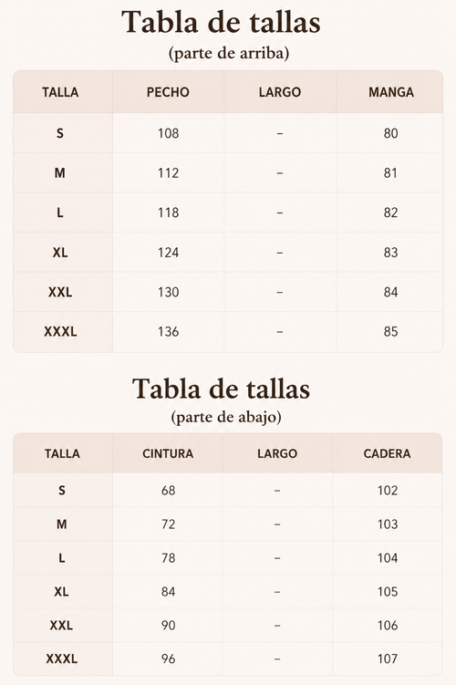 Tabla de tallas