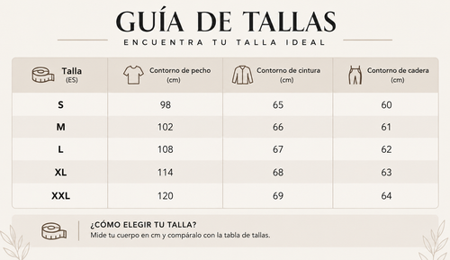 Tabla de tallas
