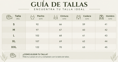 Tabla de tallas