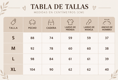 Tabla de tallas