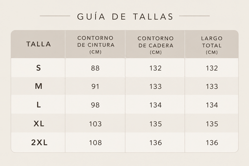 Tabla de tallas