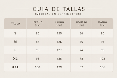 Tabla de tallas