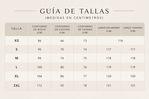 Tabla de tallas