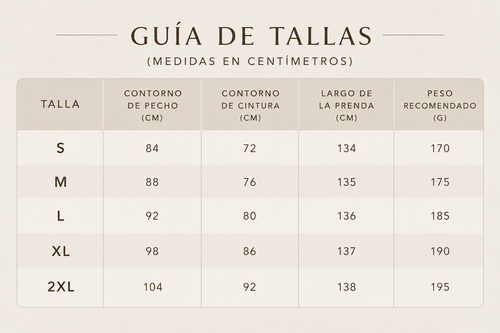 Tabla de tallas
