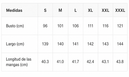 Tabla de tallas