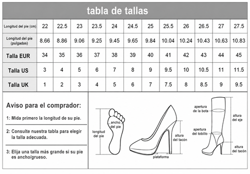 Tabla de tallas