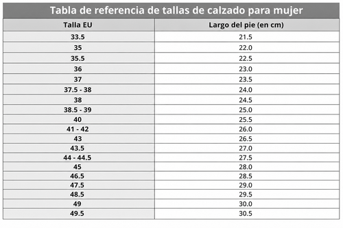 Tabla de tallas