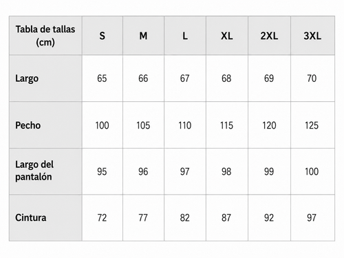 Tabla de tallas