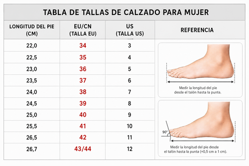 Tabla de tallas