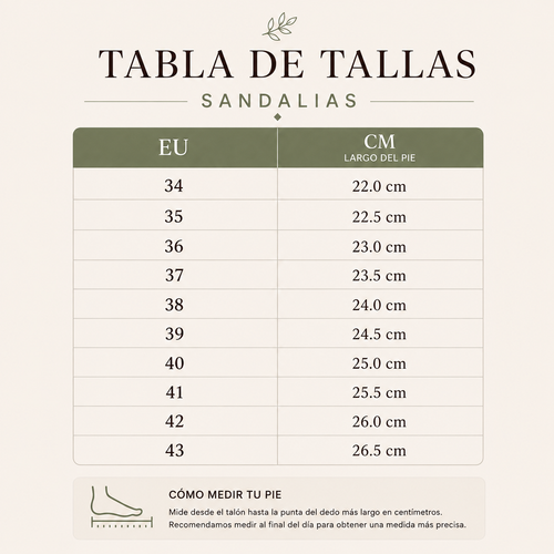 Tabla de tallas