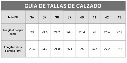 Tabla de tallas